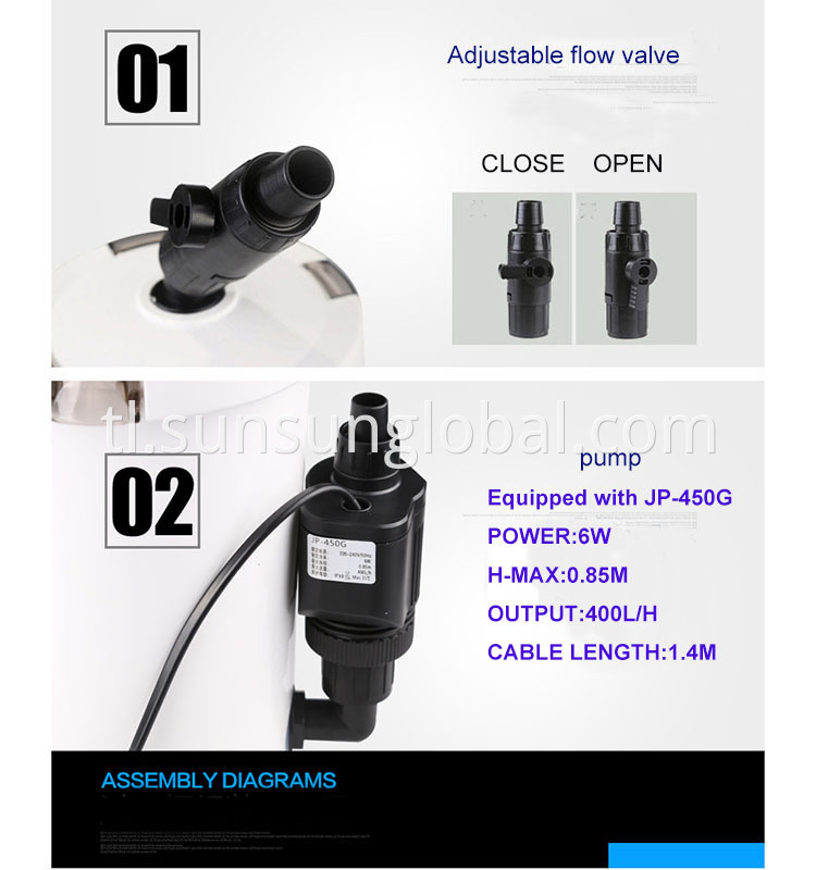 Sunsun External Water Filter Canister na May Pump